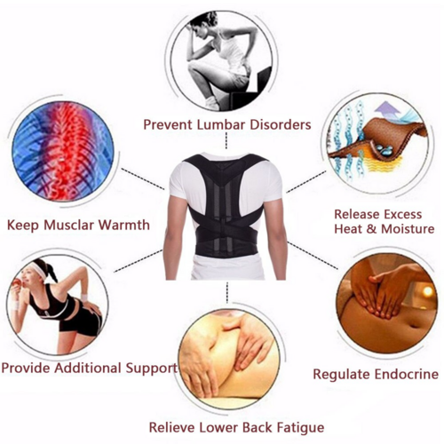Adjustable Posture Corrector – Low Back & Shoulder Support Brace